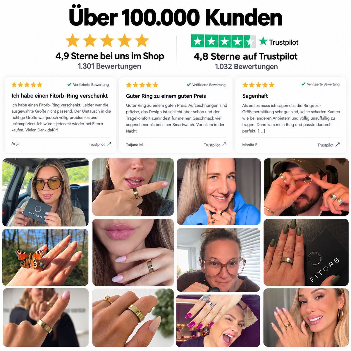 Fitorb™ Smart Ring Pro