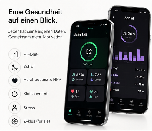 Gesundheits- und Schlaftracking