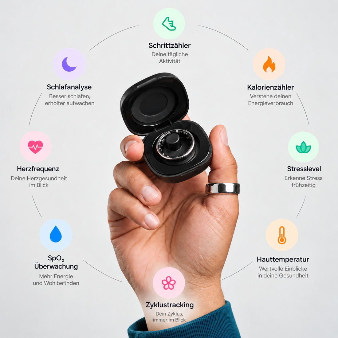 Fitorb™ Smart Ring Pro