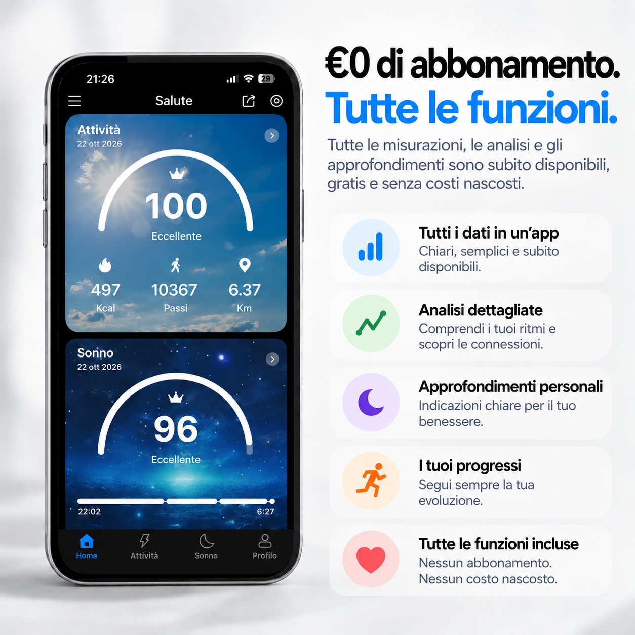 Tutte le funzioni senza abbonamento