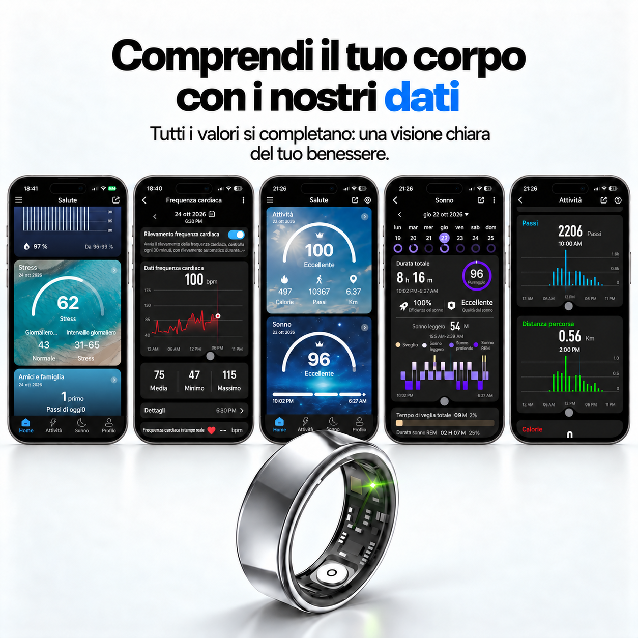 I tuoi dati di salute nell'app Fitorb