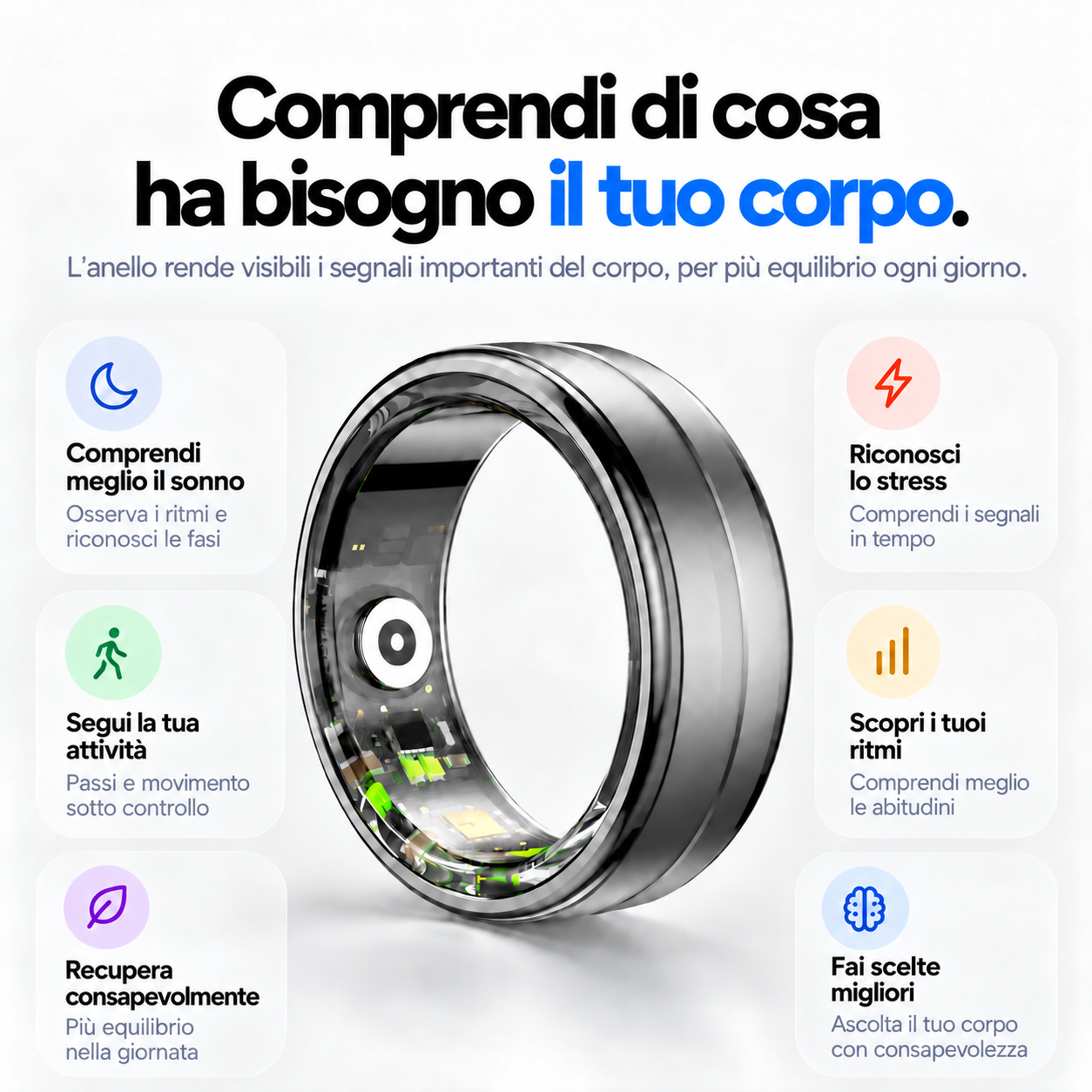 Comprendi di cosa ha bisogno il tuo corpo