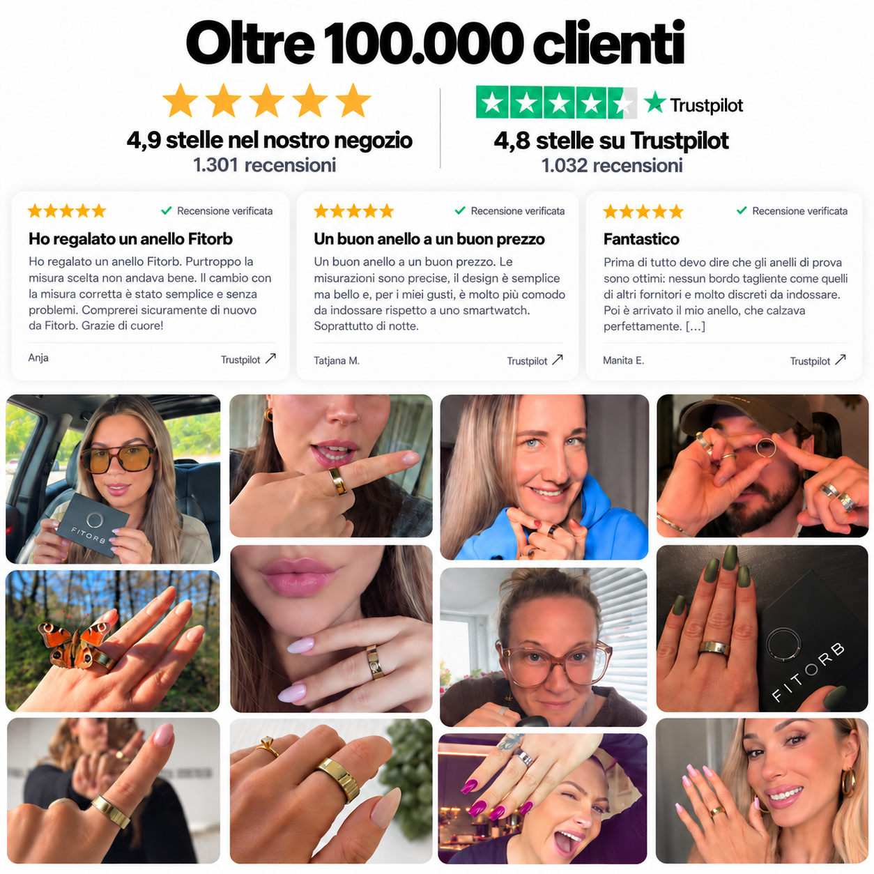 Esperienze dei clienti Fitorb