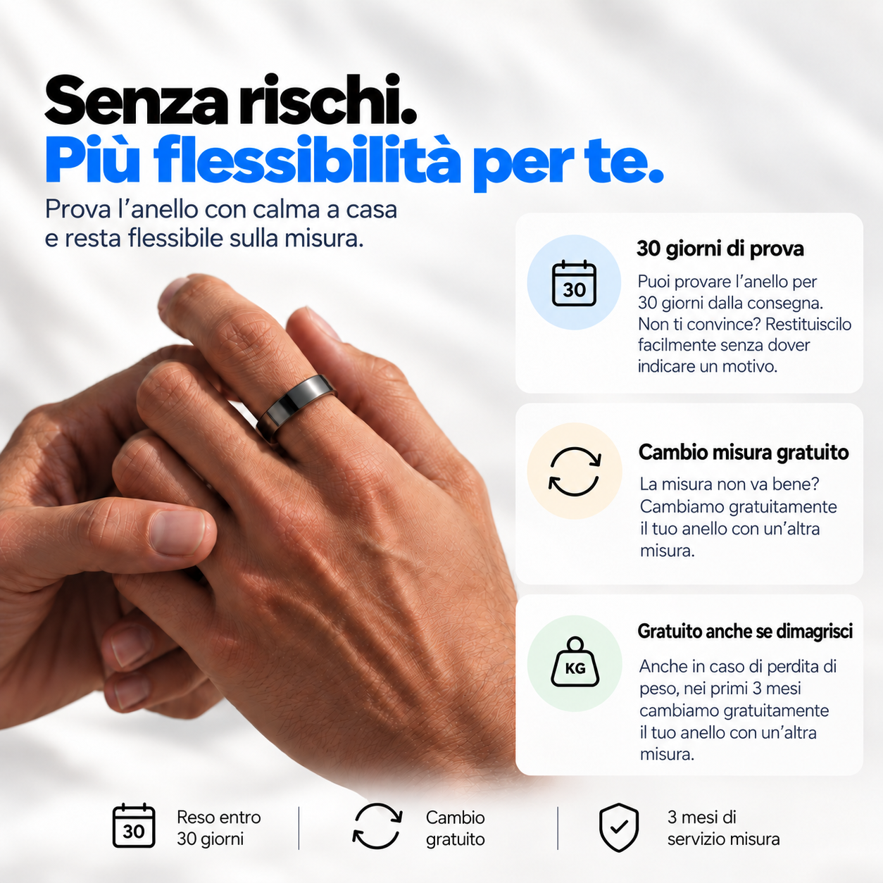 30 giorni di prova e cambio flessibile